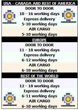 Delivery time and terms of incastreasures
